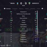 Simulamos Brasil x Marrocos no EA FC 26; veja resultado da estreia na Copa