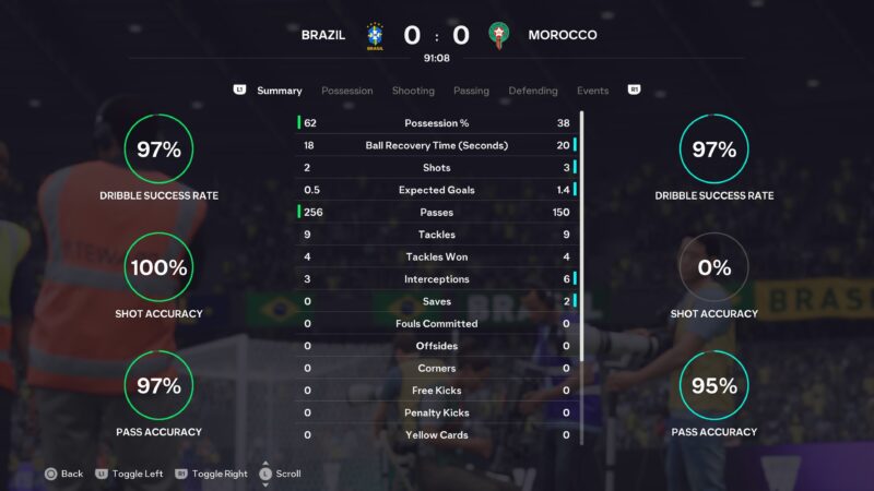 Simulamos Brasil x Marrocos no EA FC 26; veja resultado da estreia na Copa