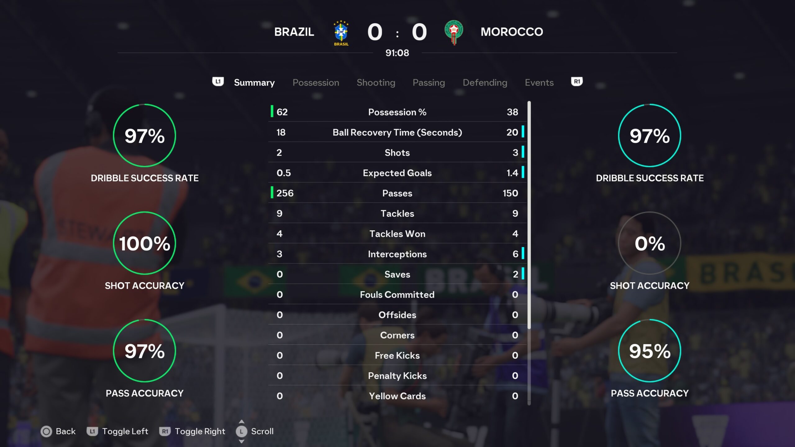 Simulamos Brasil x Marrocos no EA FC 26; veja resultado da estreia na Copa