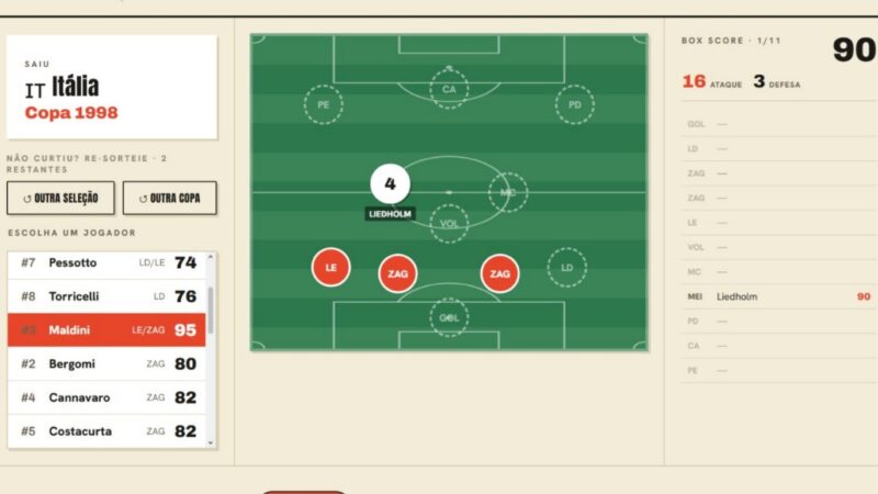 Curtiu 7 a 0? 7 jogos de navegador parecidos para se divertir na Copa