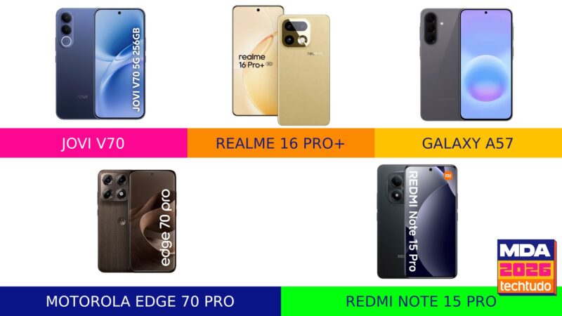Melhor celular intermedi&aacute;rio de 2026: pr&ecirc;mio do TechTudo elege vencedo