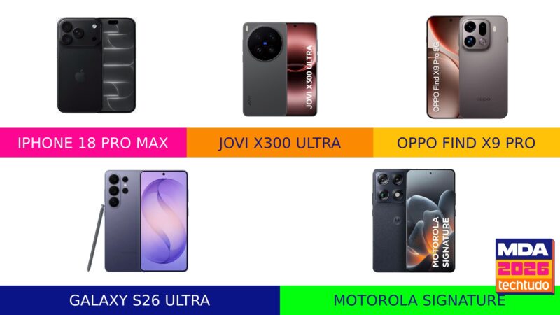 Melhor celular de 2026: 5 modelos poderosos disputam pr&ecirc;mio; vote