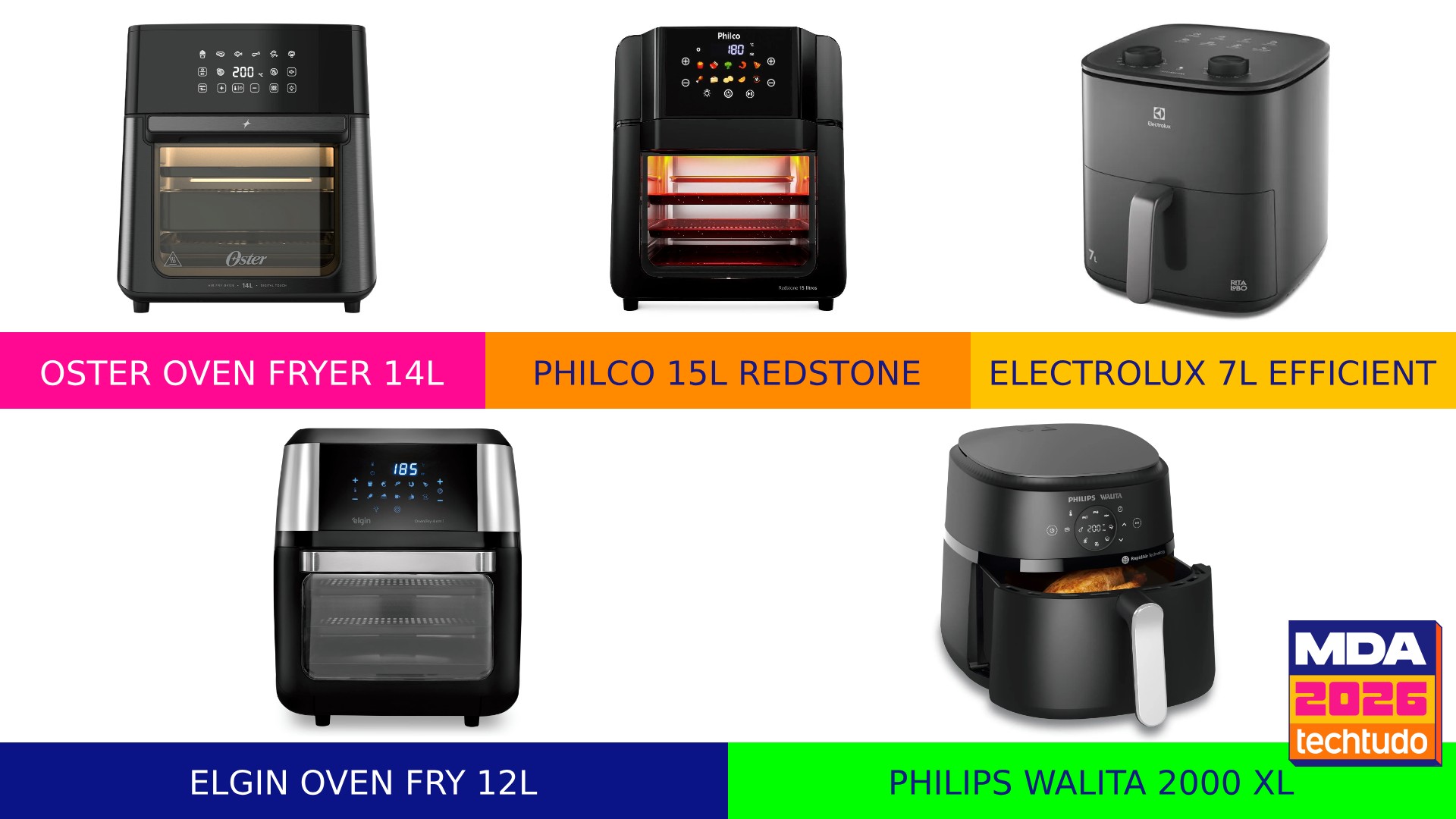 Melhor air fryer de 2026: conhe&ccedil;a as finalistas e vote no MDA TechTudo